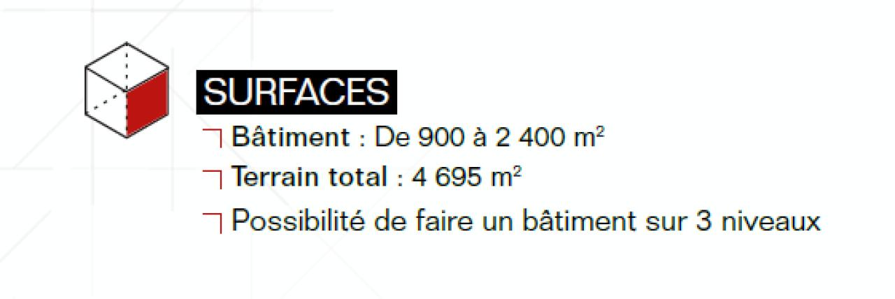 Local d'activité Dardilly 2400m² Location local d'activité Dardilly Rhône OLACT2531449 5